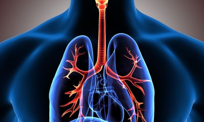 Γαστροοισοφαγική Παλινδρόμηση